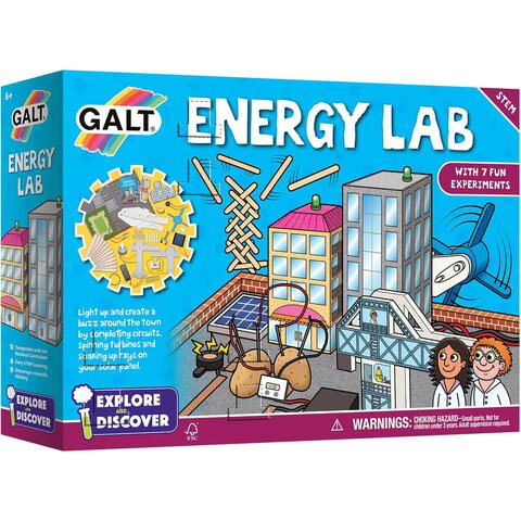 Galt Set experimente - Energy Lab