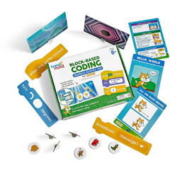 Joc codare - Initiere in Scratch