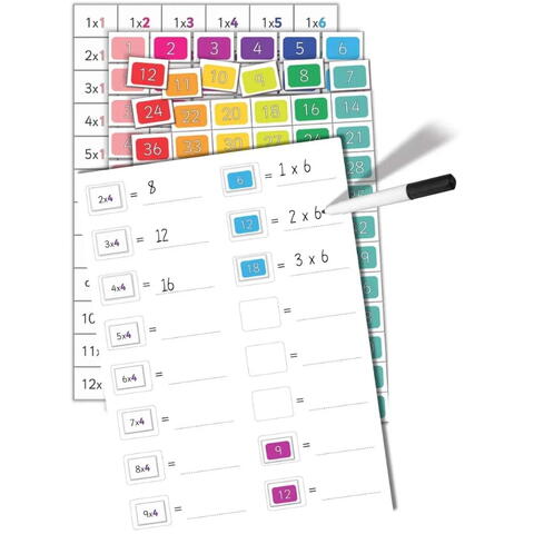 Fiesta Crafts Ltd Tabla inmultirii de la 1- 12