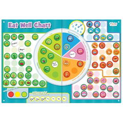 Fiesta Crafts Ltd Panou magnetic  - Alimentatie sanatoasa