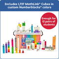 Hand2Mind Numberblocks®  - Setul clasei