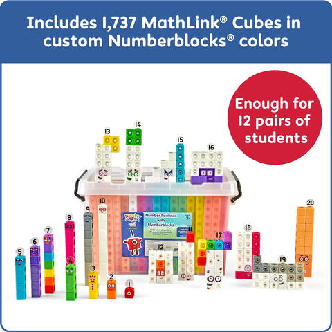 Hand2Mind Numberblocks®  - Setul clasei