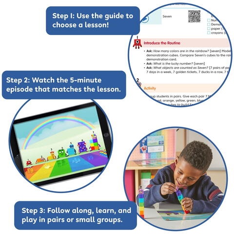 Hand2Mind Numberblocks®  - Setul clasei