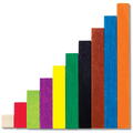 Learning Resources Riglete Cuisenaire® - Set introductiv