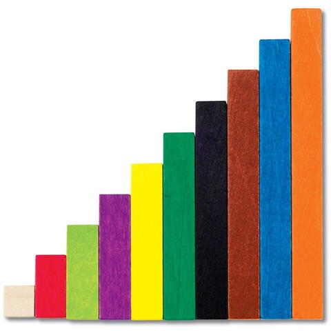 Learning Resources Riglete Cuisenaire® - Set introductiv