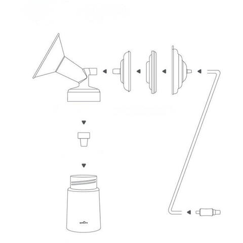 SPECTRA Kit premium 18 mm (biberon+accesorii)