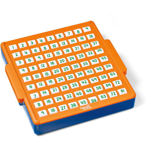 Hand2Mind Tablita pentru exersarea inmultirii