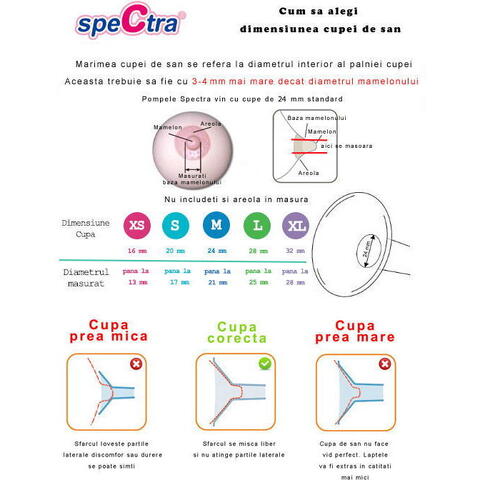 SPECTRA Accesoriu pompa san - Cupa 28 mm L