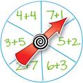 Educational Insights Rotitor pentru sala de clasa