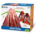 Learning Resources Modelul eruptiei vulcanice