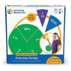 Cercuri magnetice cu fractii