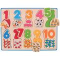 BIGJIGS Toys Puzzle - numere si culori