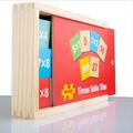BIGJIGS Toys Jocul inmultirilor