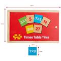 BIGJIGS Toys Jocul inmultirilor