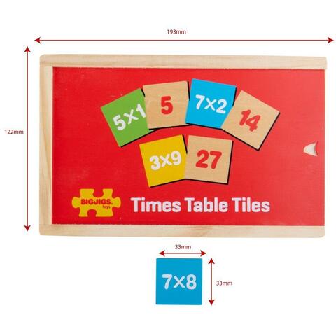 BIGJIGS Toys Jocul inmultirilor