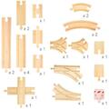 BIGJIGS Toys Set sine pentru circuit feroviar