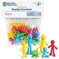 Learning Resources Set pentru sortat si numarat - Familia mea