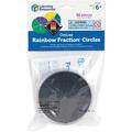 Learning Resources Geometria fractiilor - Cercuri