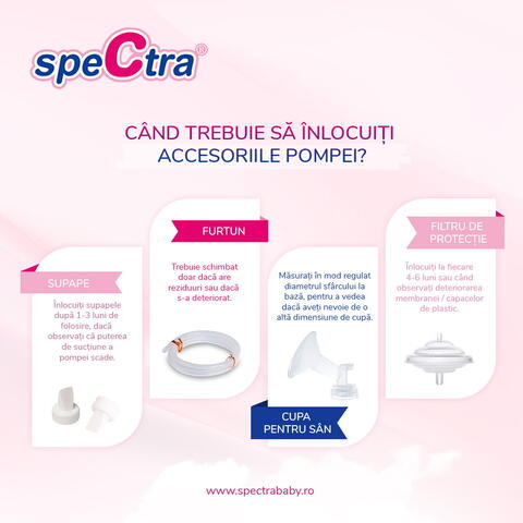 SPECTRA Supapa silicon